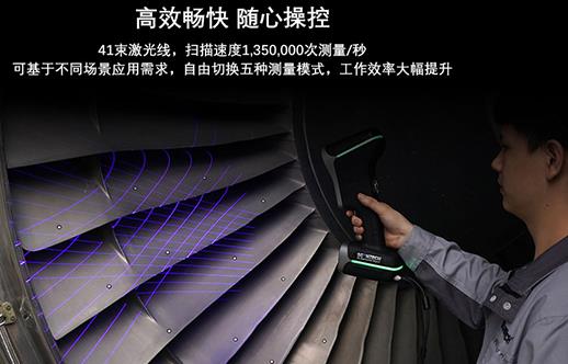 三維掃描儀有哪些分類(lèi)？ 不同類(lèi)型的三維掃描儀各有什么特點(diǎn)？